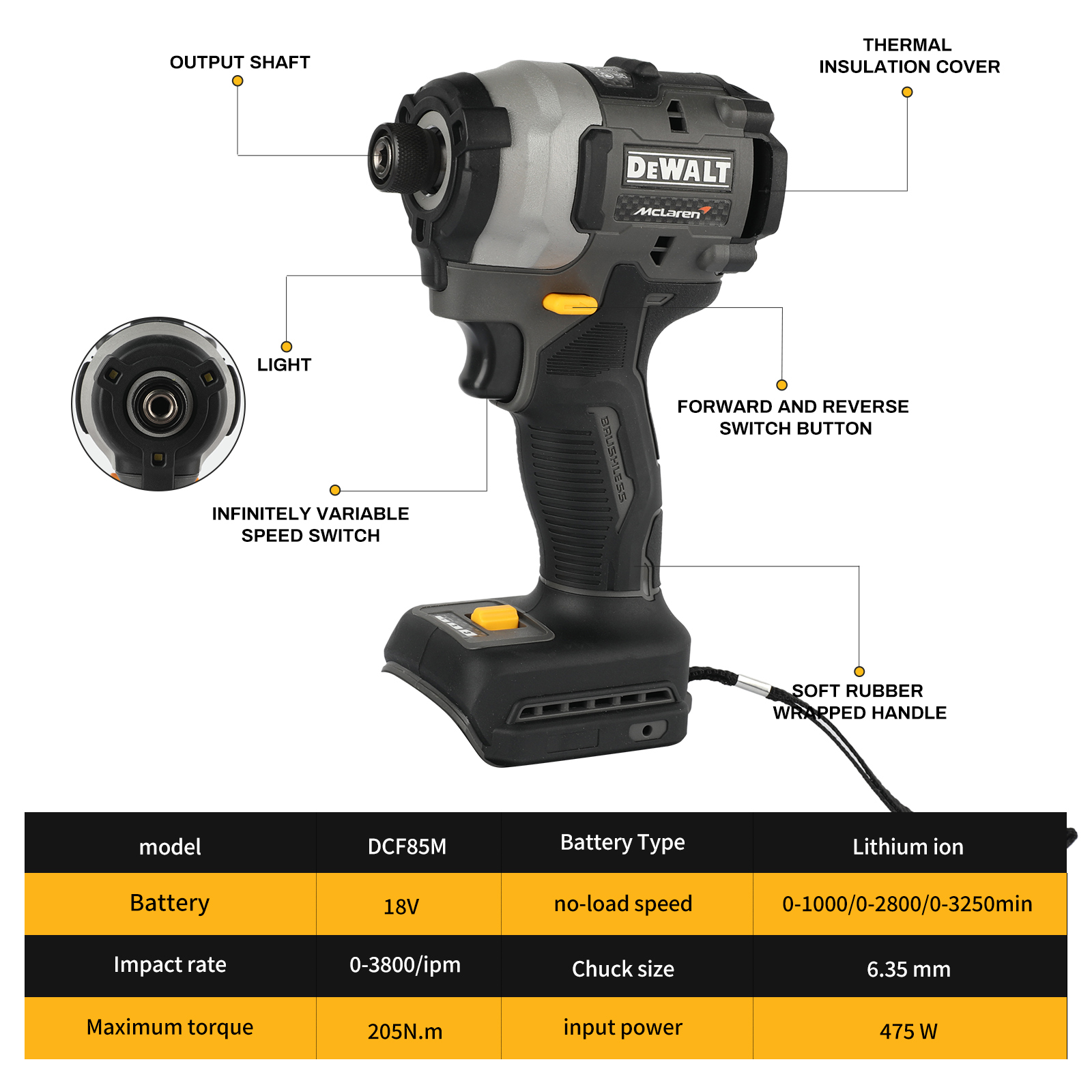 DeWalt DCF85M McLaren - Tourne - Makita Drill Ddf484 avis et prix