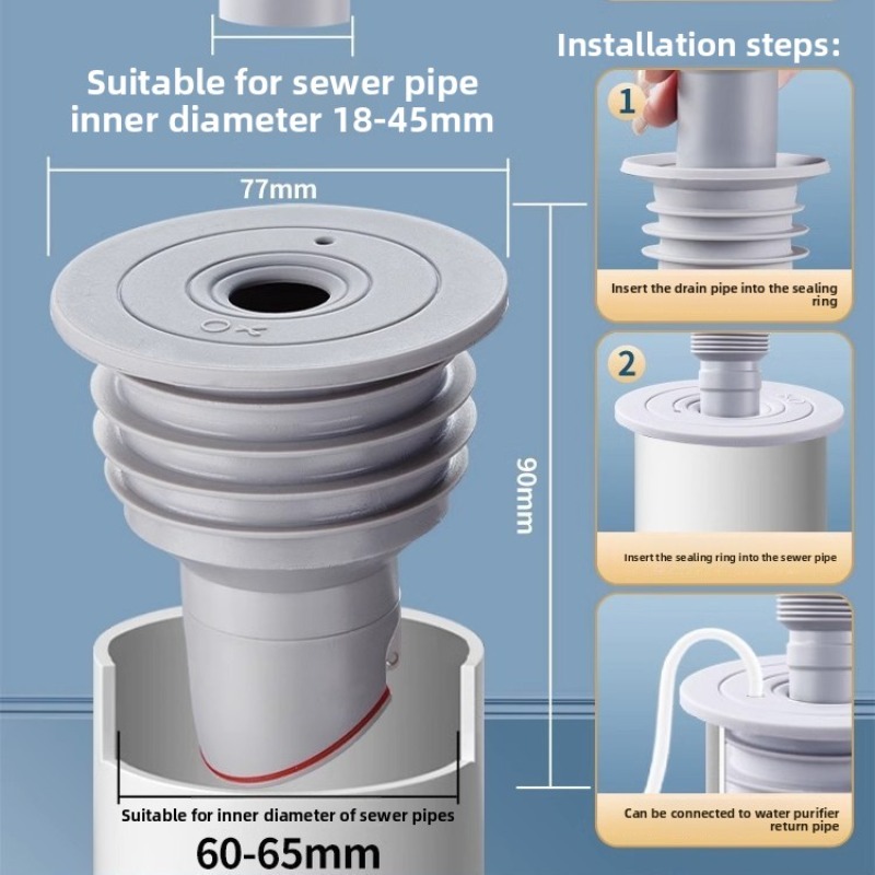Bouchon d'évier tuyau d'égout  - Drain Pipe Clip avis et prix
